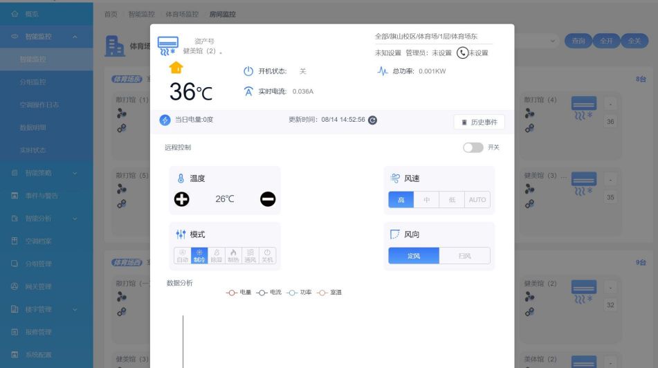 分體空調智能控制及分戶計費節(jié)能監(jiān)管系統(tǒng)